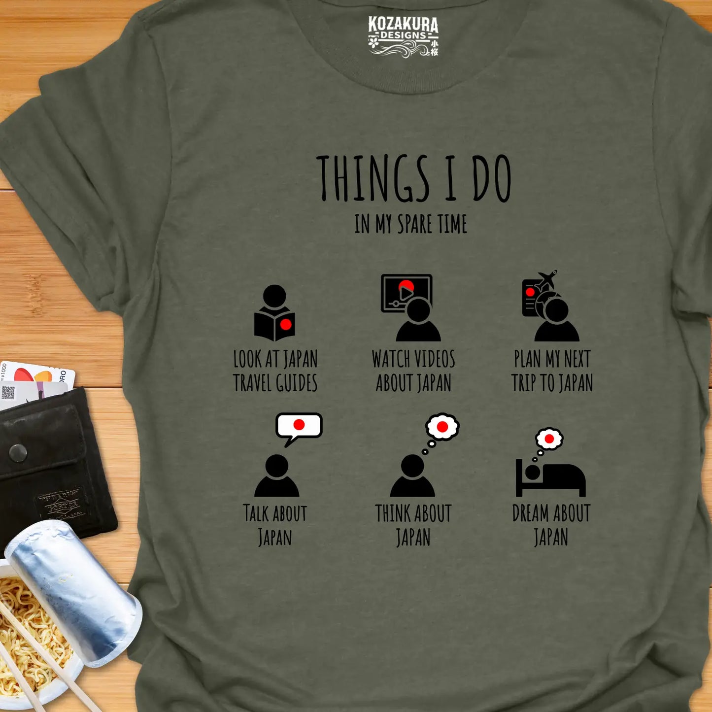 Things I do in my spare time - Japan Edition
