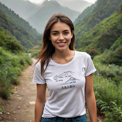 Holy Mountains